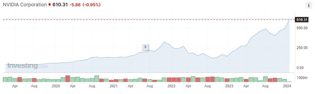 Snímek obrazovky 2024-02-14 v 14.02.58